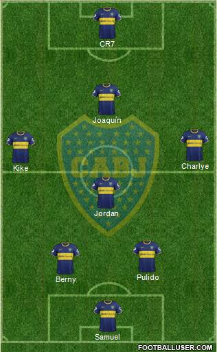 Boca Juniors Formation 2014