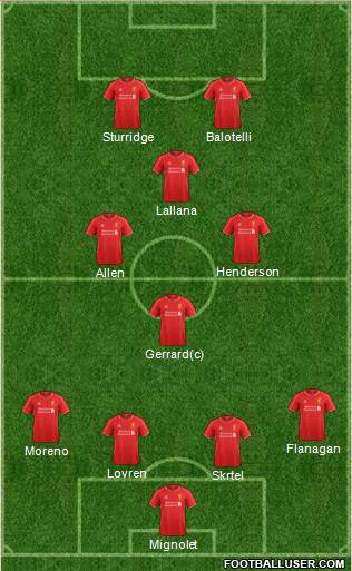 Liverpool Formation 2014