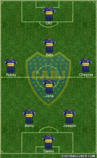 Boca Juniors Formation 2014
