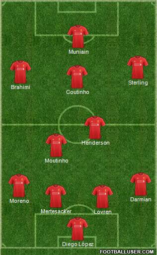 Liverpool Formation 2014