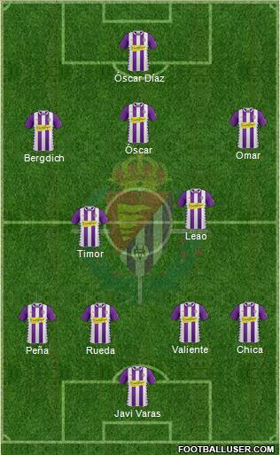 R. Valladolid C.F., S.A.D. Formation 2014