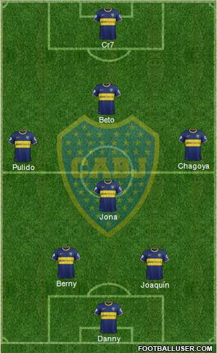Boca Juniors Formation 2014