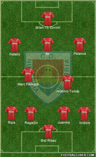 C.D. Numancia S.A.D. Formation 2014
