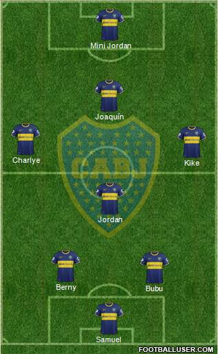 Boca Juniors Formation 2014