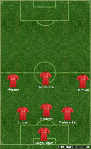 Liverpool Formation 2014