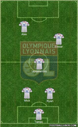 Olympique Lyonnais Formation 2014