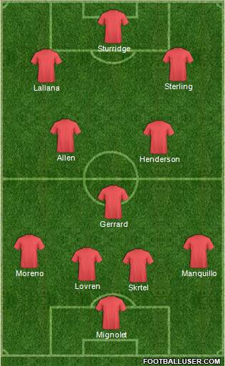 Liverpool Formation 2014