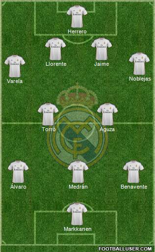 R. Madrid Castilla Formation 2014