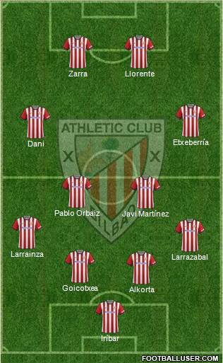 Athletic Club Formation 2014