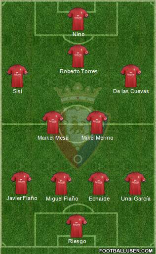 C. At. Osasuna Formation 2014
