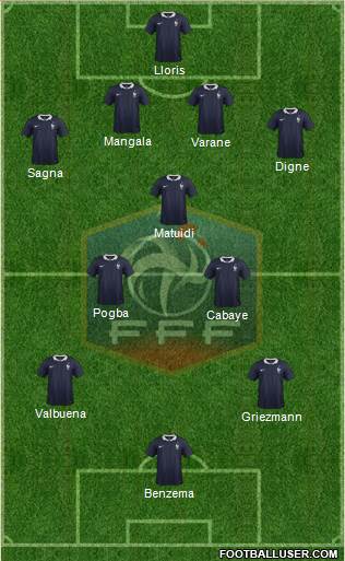 France Formation 2014
