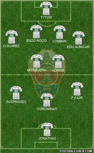 Elche C.F., S.A.D. Formation 2014