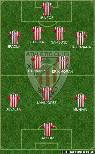 Athletic Club Formation 2014