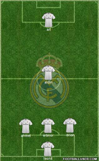 Real Madrid C.F. Formation 2014