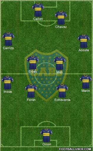 Boca Juniors Formation 2014