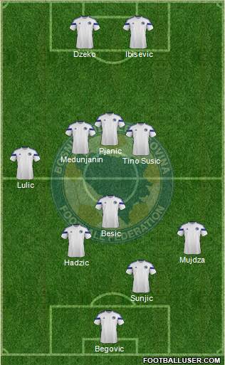 Bosnia and Herzegovina Formation 2014