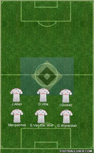 Hamburger SV Formation 2014