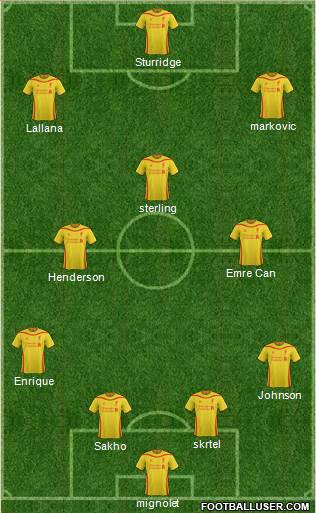 Liverpool Formation 2014