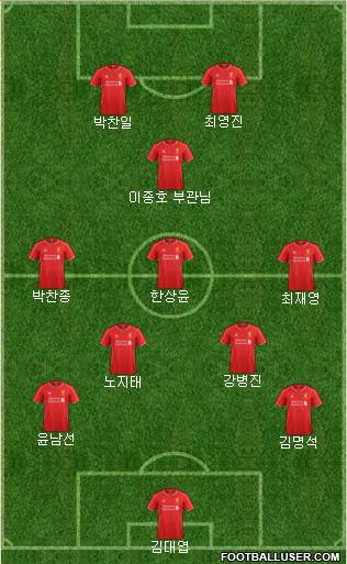 Liverpool Formation 2014