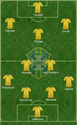 Brazil Formation 2014