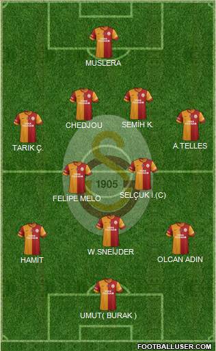 Galatasaray SK Formation 2014