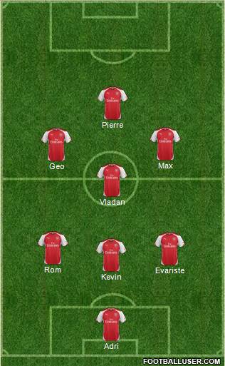 Arsenal Formation 2014