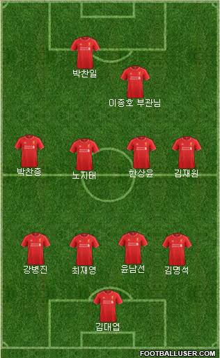 Liverpool Formation 2014
