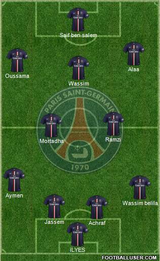 Paris Saint-Germain Formation 2014