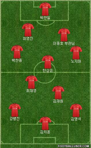 Liverpool Formation 2014