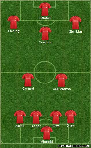 Liverpool Formation 2014