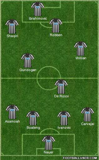 Newcastle United Formation 2014