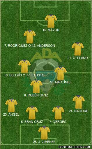 A.D. Alcorcón Formation 2014