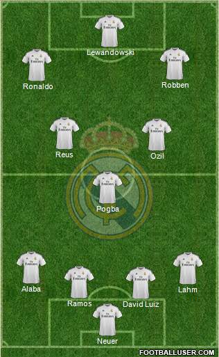 Real Madrid C.F. Formation 2014