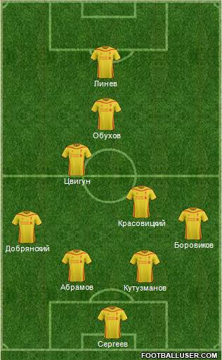 Liverpool Formation 2014