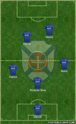 C.F. Os Belenenses - SAD football formation