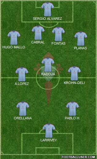 R.C. Celta S.A.D. Formation 2014
