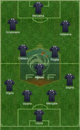 France Formation 2014