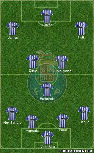 Futebol Clube do Porto - SAD Formation 2014