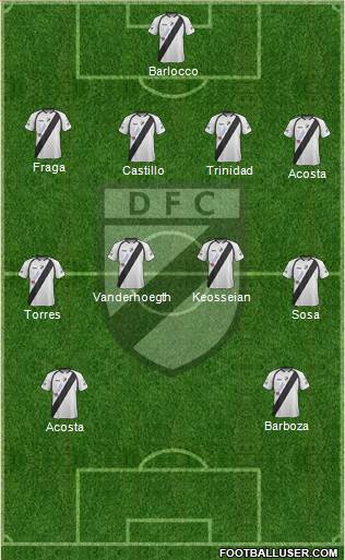 Danubio Fútbol Club Formation 2014
