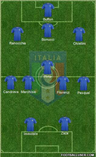 Italy Formation 2014