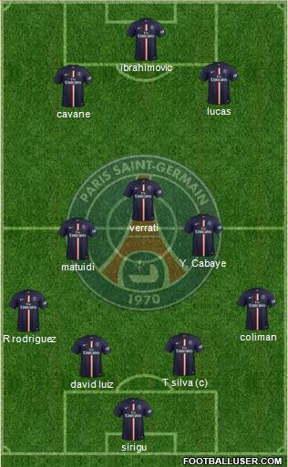 Paris Saint-Germain Formation 2014