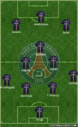 Paris Saint-Germain Formation 2014