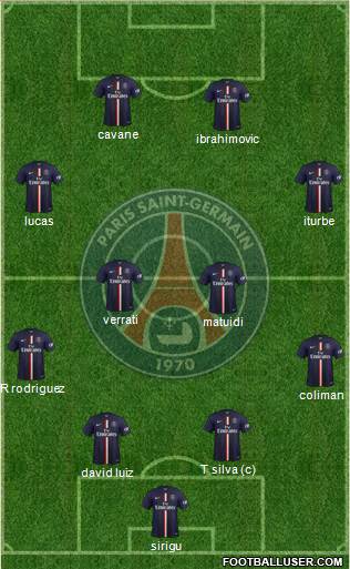 Paris Saint-Germain Formation 2014