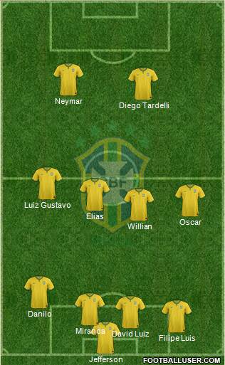 Brazil Formation 2014