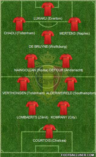 Belgium Formation 2014