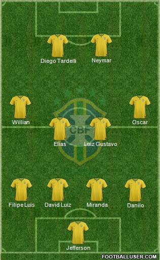 Brazil Formation 2014