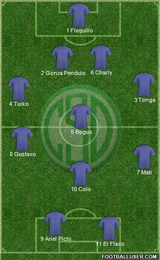 Sportivo Desamparados Formation 2014