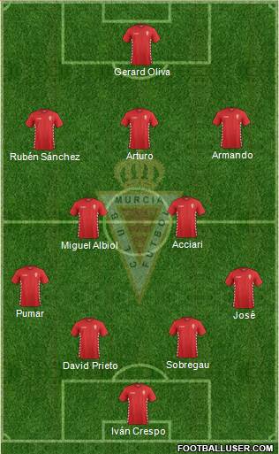 Real Murcia C.F., S.A.D. Formation 2014