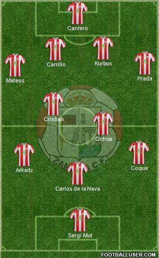 Zamora C.F. Formation 2014