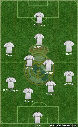 Real Madrid C.F. Formation 2014